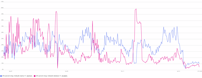 Screen Shot 2025-09-13 at 6.05.11 PM